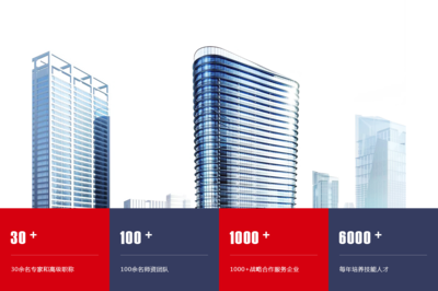 上海非凡教育 專業(yè)企業(yè)團訓服務，助力企業(yè)人才發(fā)展與技能提升